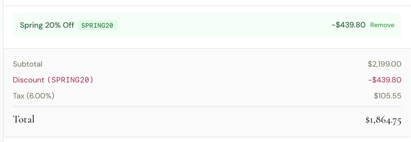 Discount applied to order